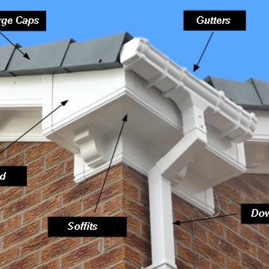 The Various Styles and Profile Shapes Of Guttering